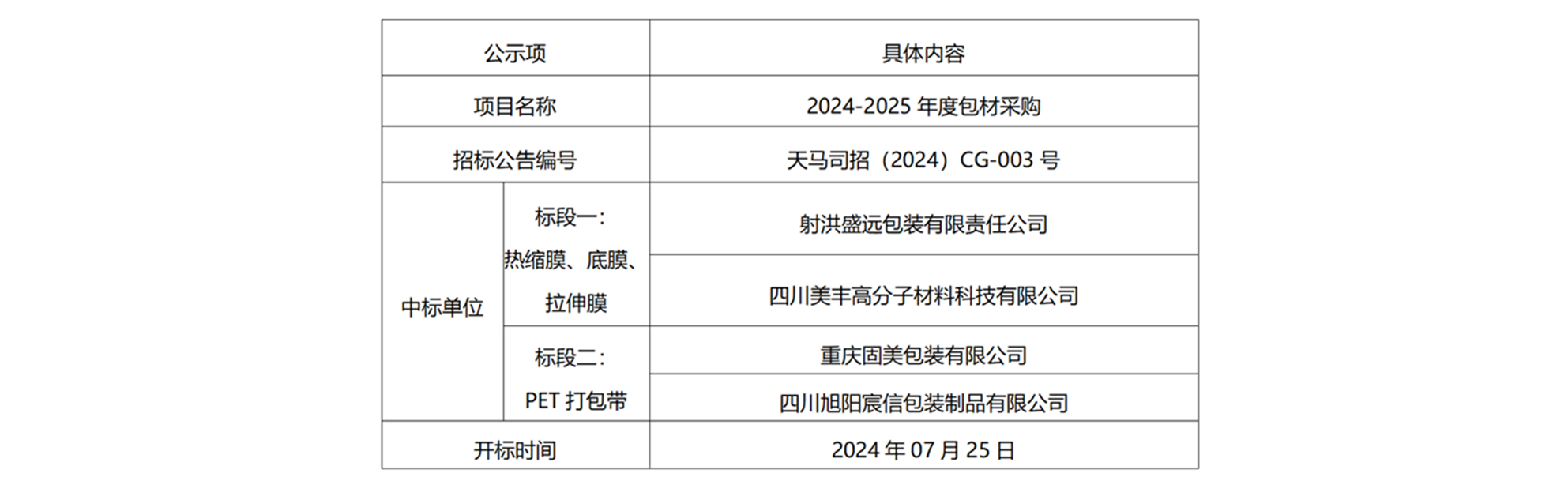 2024-2025年度包材采購(gòu)中標(biāo)公示(圖1) 2024-2025年度包材采購(gòu)中標(biāo)公示(圖1)
